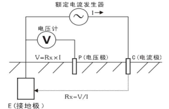 image.gif