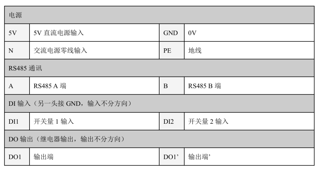 image.gif